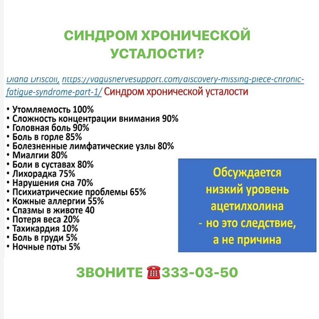 СИНДРОМ ХРОНИЧЕСКОЙ УСТАЛОСТИ?