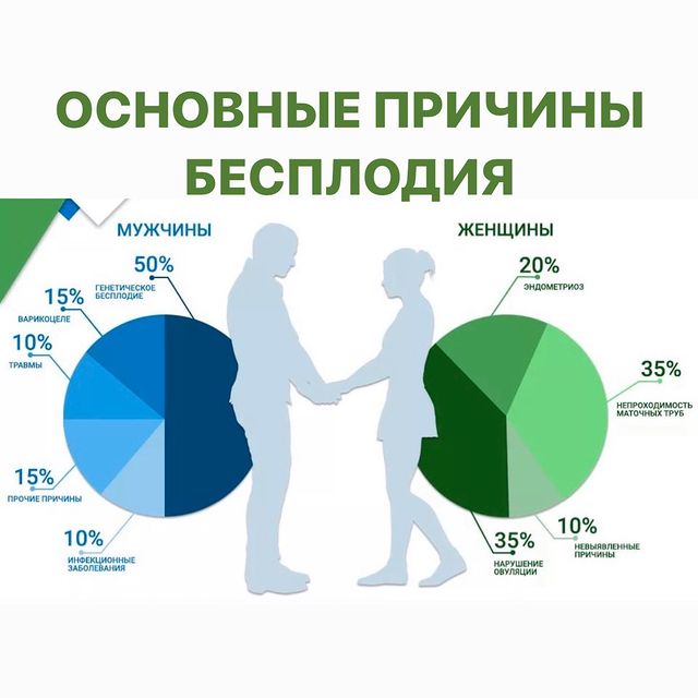 ЧЬИХ ДЕТЕЙ ВОСПИТЫВАЮТ НАШИ ОТЦЫ ?